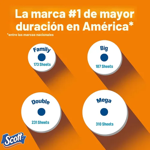 Vista 2 de Scott ComfortPlus - Papel higiénico, 6 mega rollos, 310 hojas por rollo, apto para fosas sépticas, toalla de baño de 1 capa