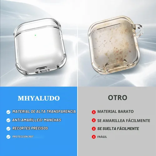 Vista 3 de for Airpod Case with Cleaner Kit, Crystal Clear Cover A4-transparente