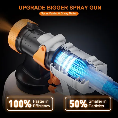 Vista 3 de Pulverizador de Pintura Mejorado - BATAVIA 700W HVLP Pistola de Pintura de Alta Potencia con Manguera de Aire de 1.83 m, 4 Boquillas y 3 Patrones