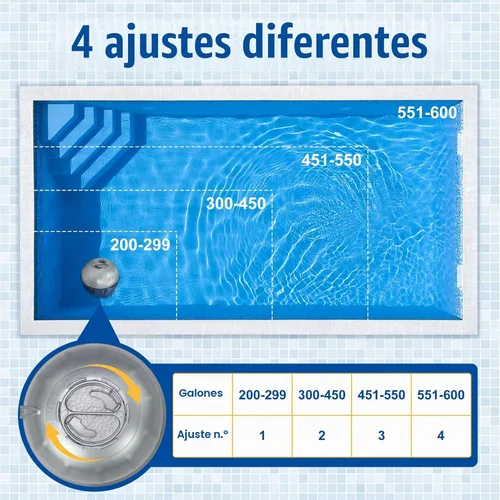 Vista 2 de Paquete de 6 cartuchos de repuesto para sistema flotante Frog Plateado