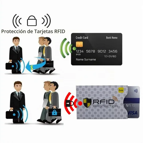 Vista 4 de Juego de 12 fundas de bloqueo RFID, 12 fundas protectoras para tarjetas de crédito, protección contra robo de identidad, diseño delgado