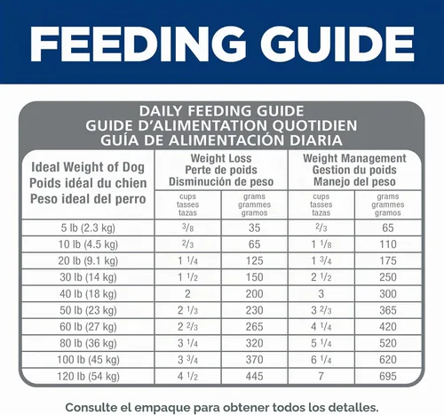 Vista 10 de Hill's Science Diet Alimento seco para perros adultos con peso perfecto
