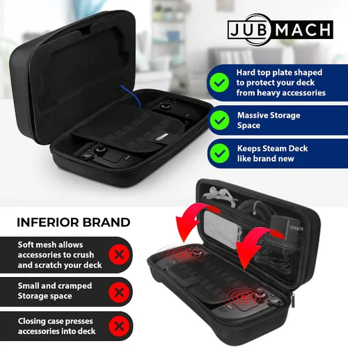 Vista 6 de JUBMACH Steam Deck Carrying Case Compatible with Steam Deck Cover TPU - Protective Case for Steam Deck Console & Accessories Non-slip Shockproof