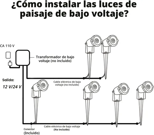 Vista 7 de REEGOLD Luces de paisaje de bajo voltaje para exteriores: 7W 700LM Iluminación LED de paisaje con conectores para árbol jardín patio camino Focos