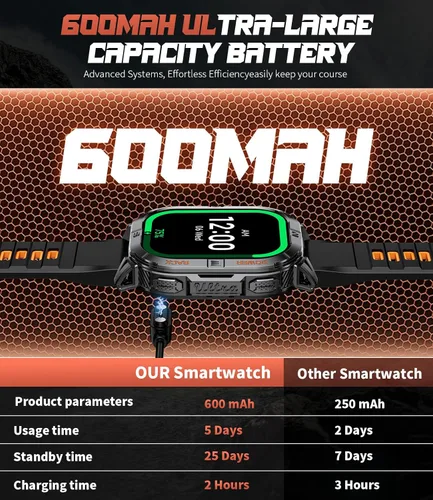 Vista 9 de Relojes inteligentes militares para hombres, linterna GPS/LED integrada/brújula/batería de 600 mAh, reloj inteligente AMOLED de 2.13 pulgadas