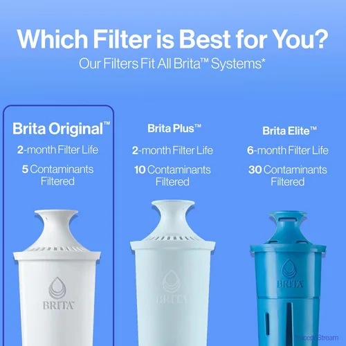 Vista 16 de Filtro de recambio para jarra de agua Brita, Estándar, Estándar
