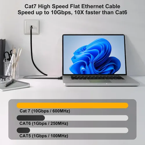 Vista 4 de Cable Ethernet Cat 7 de 2 pies, Cat7 plano de alta velocidad 10Gbps 600MHz blindado de red de Internet cable negro, cable LAN RJ45 ultra delgado