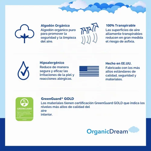 Vista 3 de ORGANICDREAM Colchón para cuna y niños pequeños, 100% transpirable, probado para reducir el riesgo de asfixia, funda 100% lavable, cama de bebé
