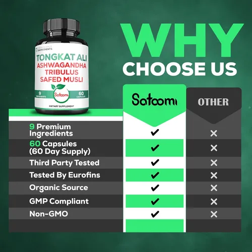 Vista 4 de Satoomi Extracto de raíz de Tongkat Ali 200: 1-9 hierbas esenciales con Ashwagandha, Tribulus Terrestris y más – Apoya la fuerza, la energía