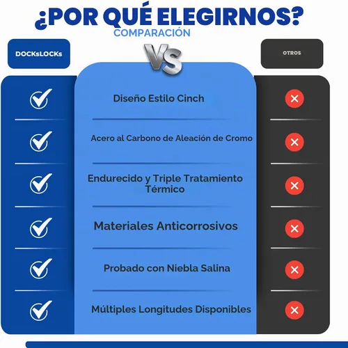 Vista 8 de DocksLocks Kit de cadena de seguridad de 0.315 in (3', 6' o 10')