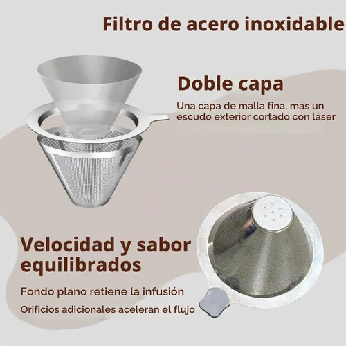 Vista 8 de Cafetera vertida, jarra de vidrio de borosilicato de 20 onzas (20.3 fl oz), filtro de acero inoxidable reutilizable, gotero sin papel