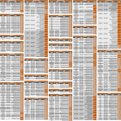 Vista 5 de Funda impermeable para automóvil deportivo, súper ligera, para todo tipo de clima, resistente a los rayos UV y a los arañazos, con cremallera