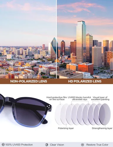 Vista 8 de Gafas de sol polarizadas para mujer con protección UV para mujer, a la moda, grandes sombras con marco de acetato BC2110