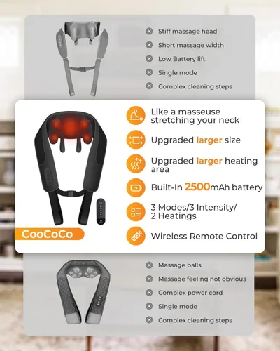 Vista 6 de Masajeador de cuello inalámbrico HSA elegible por la FSA con calor y control remoto, masajeador de hombro Shiatsu manos libres para aliviar el dolor