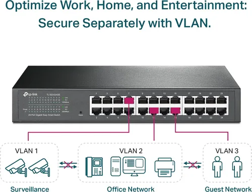Vista 8 de TP-Link - Switch Gigabit de 24 puertos, fácil gestión inteligente, fácil instalación, escritorio/montaje en rack, metal resistente con puertos