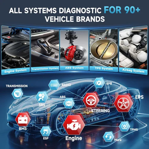 Vista 4 de Escáner OBD2 BOSSCOMM eTouch770 para todos los sistemas, purga de ABS SAS Acelerador Aceite BMS EPB 6 restablecimientos, lector de códigos