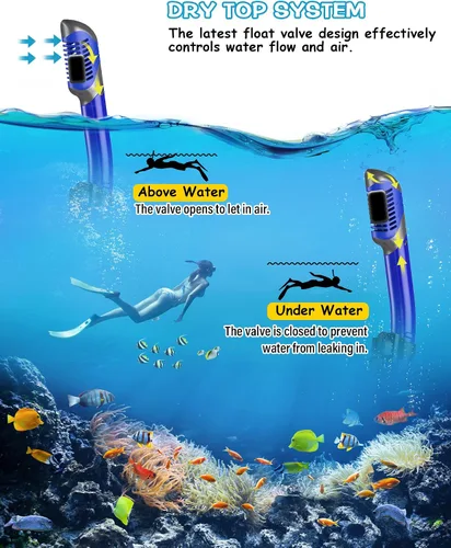 Vista 3 de Greatever Juego de esnórquel para adultos, azul, máscara, aletas, tubo, esnórquel seco, regalo ideal, máscara de buceo ajustable y aletas