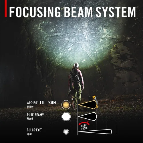 Vista 7 de Coast FL97R Linterna Frontal LED Recargable de 1200 Lúmenes Controlada por Voz con Pure Beam® Spot & Flood, Iluminación ARC, Modos de Color Rojo