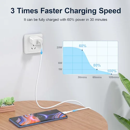 Vista 4 de Compatible con cargador rápido iPhone 16, bloque de cargador USB C de 30 W con cable USB C de 60 W de 6 pies compatible con iPhone 17/16/15 Plus/Pro