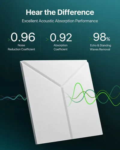 Vista 2 de Paneles acústicos absorbentes de sonido, paneles de pared insonorizados, paneles de espuma autoadhesivos a prueba de sonido para paredes, paquete