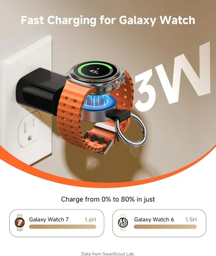 Vista 2 de Cargador portátil giratorio para Galaxy Watch Ultra/8, no para reloj 9