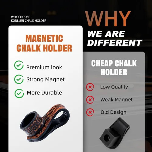 Vista 3 de KONLLEN Magnetic Chalk Holder, Pool Cue Chalk Holder Accessory Redondo-Negro