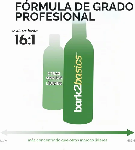 Vista 5 de Bark2Basics - Champú desodorizante para perros malolientes, 16 onzas, 16:1