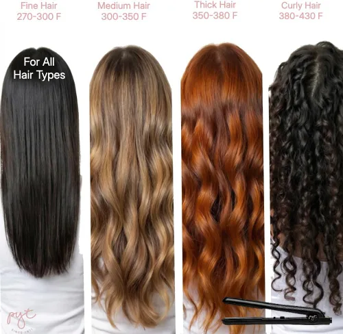 Vista 3 de Herramienta pro estilo PYT cerámica 1.25., Negro Estilizador profesional de iones negativos con calor ajustable para cabello fino a grueso.