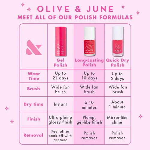 Vista 8 de Olive & June Esmalte de uñas de verano de secado rápido Secado rápido instantáneo a prueba de manchas 15 libre de veganos sin crueldad Dura