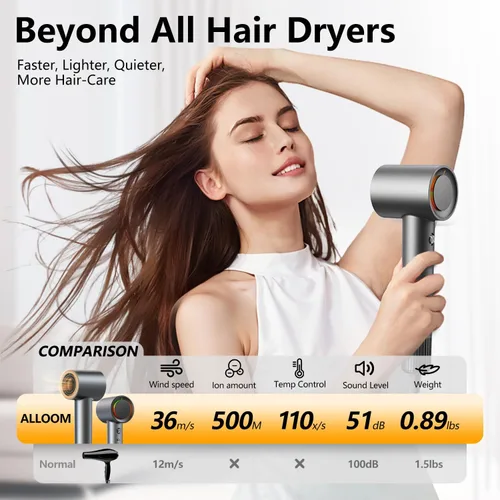 Vista 6 de Secador de Cabello - Secado Rápido de 1 Minuto, Secador de Alta Velocidad con 500 Millones de Iones Negativos, Sin Daño por Calor, Bajo Ruido