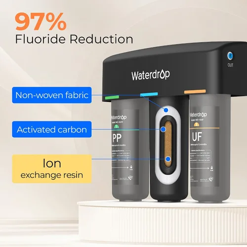 Vista 9 de Waterdrop WD-TSA-UF 0.01 μm Filtro de agua ultrafiltración debajo del fregadero, Sistema de filtración de agua debajo del fregadero de 9 etapas
