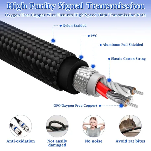 Vista 3 de Cable de micrófono XLR, cable DMX de 3 pines macho a hembra, cable blindado equilibrado para iluminación de escenario, micrófono, estación de radio