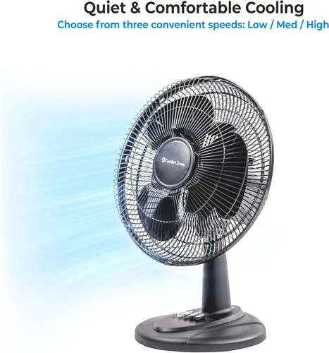 Vista 7 de Comfort Zone - Ventilador de mesa oscilante con inclinación ajustable, controles convenientes de botón de presión, silencioso, de 12 pulgadas, 3
