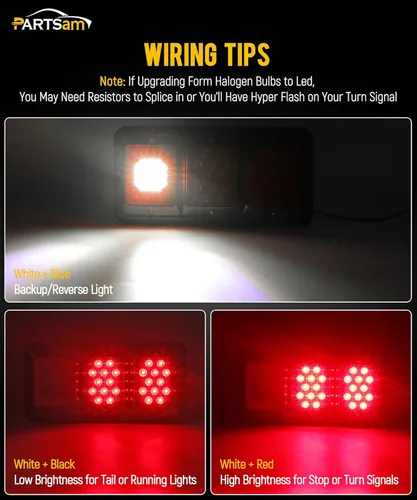 Vista 3 de Partsam 2 luces LED de triple cola 45 LED, montaje vertical u horizontal, luces traseras LED rectangulares de montaje vertical u horizontal, luces