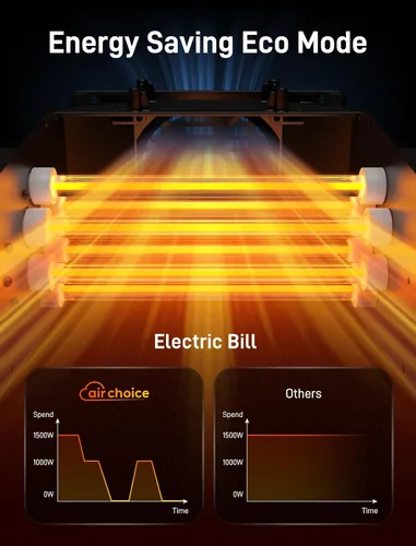 Vista 4 de Air Choice - Calentador de Espacio Infrarrojo, Calentador Eléctrico Portátil de 1500W con Control Remoto y Termostato, Calentador de Torre