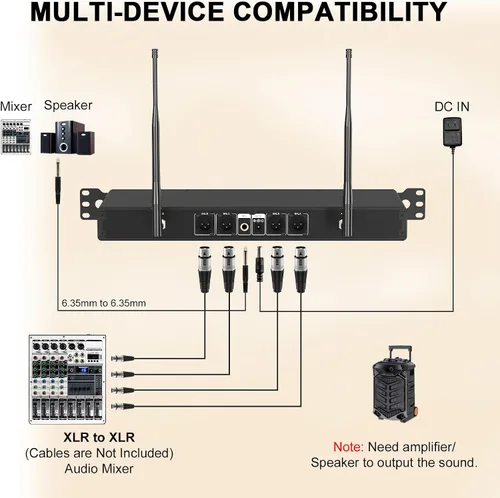 Vista 8 de MELONARE Sistema de micrófono inalámbrico de 4 canales, juego de micrófono inalámbrico UHF para montaje en rack con 4 frecuencias de 10, rango