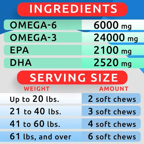 Vista 6 de BARK&SPARK Omega 3 para perros - 360 golosinas de aceite de pescado para la muda de pelo de perro, alergia cutánea, alivio de la picazón