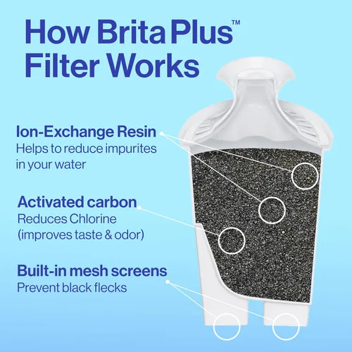 Vista 9 de Brita Jarra de filtro de agua XL de 27 tazas, 1 filtro Brita Plus, Ultramax Negro