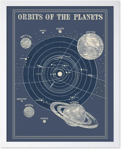Vista 20 de Poster Master Póster esotérico de H. Butler - Arte de pared en blanco y negro, astronomía antigua y diagrama celestial, regalo para fanáticos