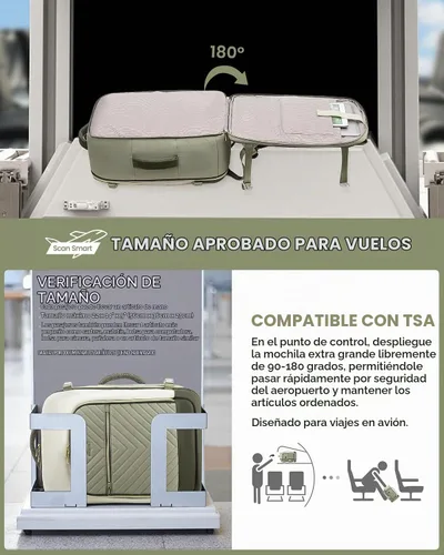 Vista 2 de LOVEVOOK Mochila de viaje grande, mochila de mano para aviones, Verde frijol - Amarillo claro - Verde oliva oscuro, Moda
