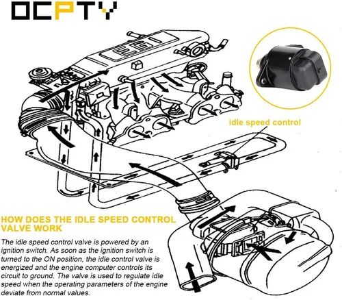 Vista 5 de OCPTY 2H1038 17111811 Válvula de control de aire de ralentí para 1986-2005 para Buick, 1987-2005 para Chevrolet, 1990 para GMC B6000, 1994-1998