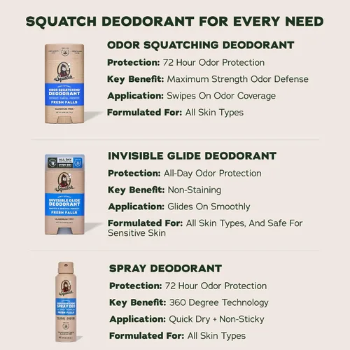 Vista 7 de Dr. Squatch Desodorante natural para hombres, sin aluminio, Summer Citrus + Cool Fresh Aloe, 2.65 oz, 2