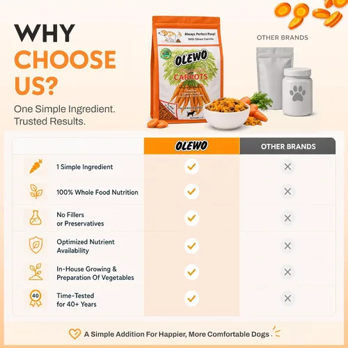 Vista 7 de Deshidratado de Olewo zanahorias suplemento del alimento de perro, tamaño del ensayo, 1 libra Real-food digestive support. Whole-food alternative