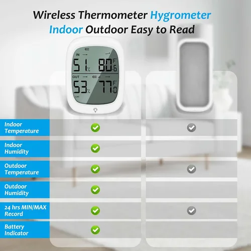 Vista 3 de RUIKORING Termómetro inalámbrico para interiores y exteriores, termómetro digital exterior de humedad con sensor impermeable IP66, retroiluminación