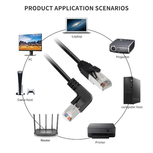 Vista 2 de QIANRENON Cable Ethernet RJ50 10P10C en ángulo de 90°,Cable de comunicación macho 10P 10C macho a macho en ángulo recto,Cat5E,con escudo,Conexiones