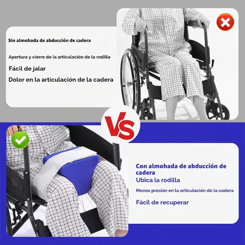 Vista 6 de HOMBYS Almohada de abducción de cadera 2 en 1 después de cirugía, separador de rodilla separable de cuña de abducción con correa para separar