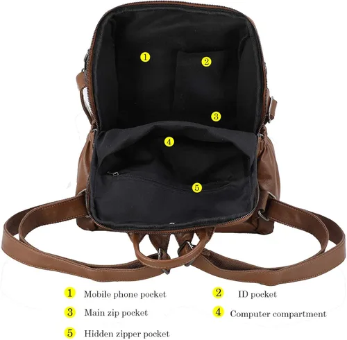 Vista 6 de Mochila de moda para mujer, impermeable, bolsa de viaje, bolsa de hombro convertible para mujer