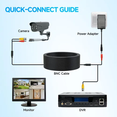 Vista 6 de Cables de alimentación de video BNC todo en uno de 100 pies/98.4 ft, cables de cámara de vigilancia de extensión BNC para sistemas CCTV DVR NVR