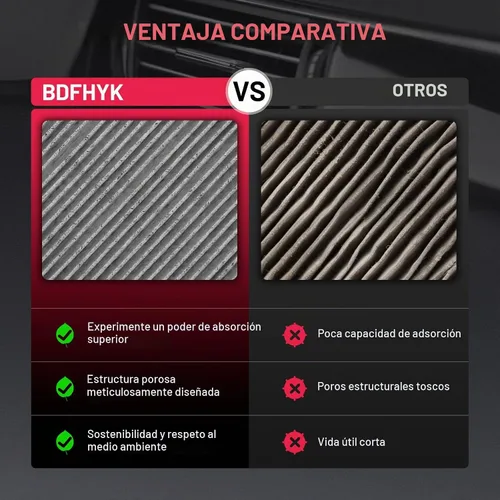 Vista 6 de BDFHYK 1 filtro de aire de cabina CF11902 con carbón activado compatible con Porsche 2003-2006 y 2008-2018 Cayenne, compatible con Volkswagen