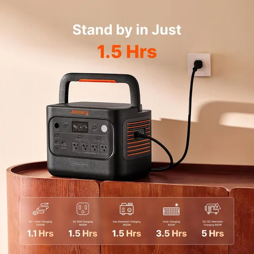 Vista 5 de Jackery HomePower 2000 Plus v2 y 2 baterías y 2 x 200 W, 2048 Wh, 2400 W